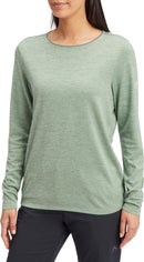 McKINLEY Da.-Langarmshirt Hunu LS W Wandershirts /-hemden McKINLEY