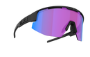 BLIZ Matrix