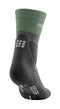 CEP Damen Hiking Merino Mid Cut Socks