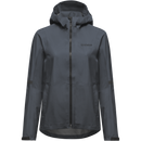 GORE WEAR Lupra GTX Hd Jacket Womens GORE WEAR lab graphite S