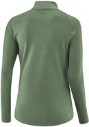 LÖFFLER W MIDLAYER TRANSTEX MERINO LÖFFLER