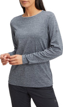 McKINLEY Da.-Langarmshirt Hunu LS W Wandershirts /-hemden McKINLEY