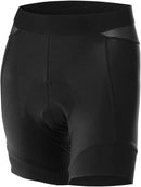 LÖFFLER Damen Radunterhose Hotbond Fahrradhosen LÖFFLER black 36